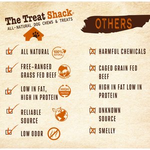 The Treat Shack 6-in Whole Beef Trachea Tubes Natural Dog Chew Treats, 5 count