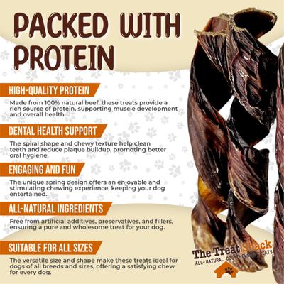 Show full view: The Treat Shack Beef Springs High-Protein Jerky Dog Treats, 5 to 6-in, 3 count slide 5 of 9