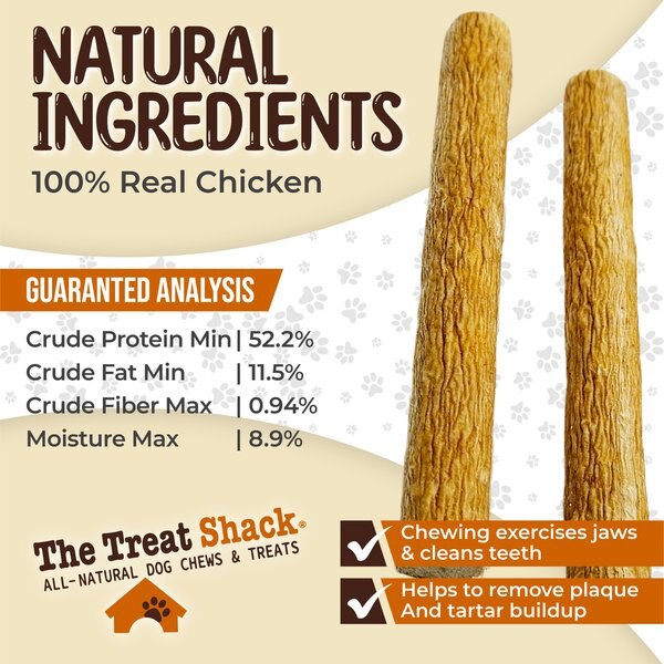 The Treat Shack Made 100% Real Chicken Sausage High-Protein Soft & Chewy Dog Treats, 6-in