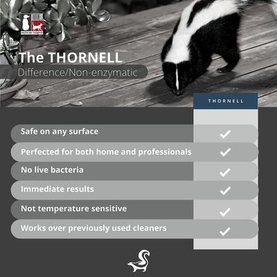 Show full view: Thornell Skunk-Off Shampoo, 1-gal bottle slide 4 of 6