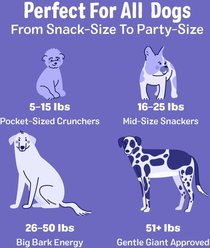 Three Dog Bakery Bark'N Crunch! Chicken Chips Cheese Flavor Dehydrated Dog Treats, 3.8-oz bag slide 2 of 9