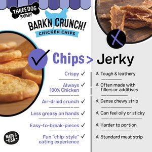 Three Dog Bakery Bark'N Crunch! Chicken Chips Dehydrated Dog Treats, 8-oz bag