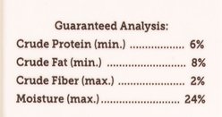 Three Dog Bakery Soft Baked Woofers Grain-Free Sweet Potato Dog Treats, 13-oz box slide 2 of 7