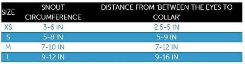 Show full view: ThunderCap Calming Cap for Dogs, Large slide 3 of 6