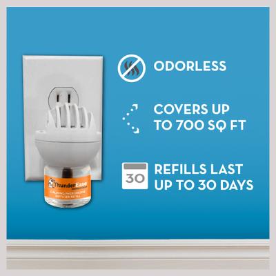 Show full view: ThunderEase Powered by ADAPTIL Calming Pheromone Diffuser Refill for Dogs, 30 day, 1 count slide 8 of 11