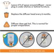Show in main carousel: ThunderEase Powered by ADAPTIL Calming Pheromone Diffuser Refill for Dogs, 180 day, 6 count slide 8 of 10