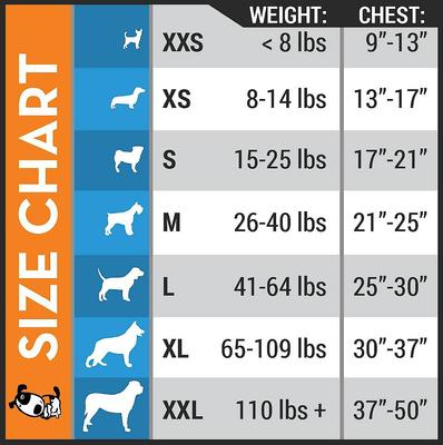 Show full view: ThunderShirt Classic Anxiety & Calming Vest, Heather Grey, Medium + ThunderWunders Hemp Dog Chews slide 3 of 10