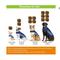 Show in main carousel: ThunderWunders Hemp Calming Dog Chews, 60 Count slide 7 of 12