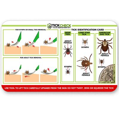 Show full view: TickCheck Premium Dog Tick Removal Kit slide 8 of 8