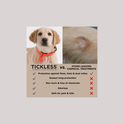 Show full view: Tickless Pet Ultrasonic Tick & Flea Repellent, Black slide 5 of 7