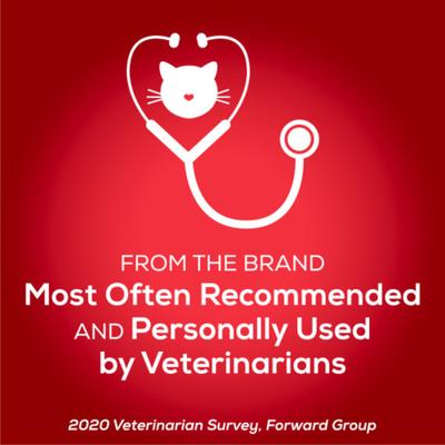 Show full view: Tidy Cats 24/7 Performance Odor Control Scented Clumping Cat Litter, 38-lb box slide 8 of 12