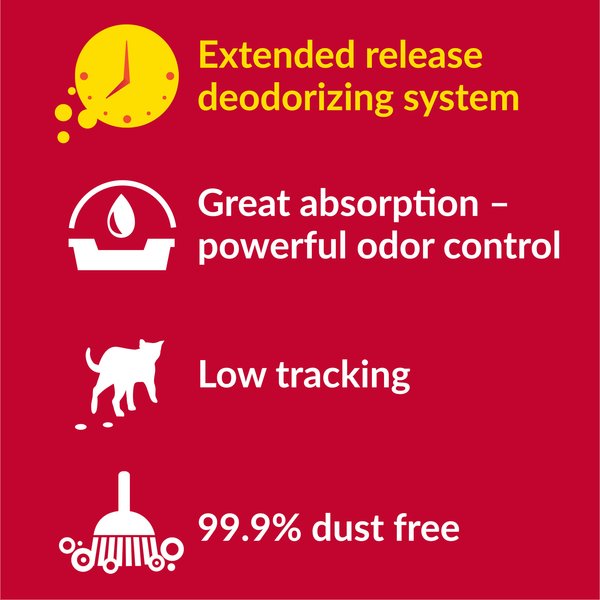 Tidy Cats 24/7 Performance Scented Non-Clumping Cat Litter