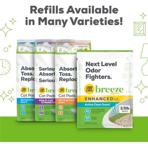 Tidy Cats Hooded Litter Box System, Breeze Hooded System Starter Kit Litter Box, Litter Pellets & Pads