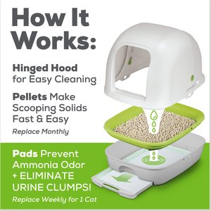 Tidy Cats Hooded Litter Box System, Breeze Hooded System Starter Kit Litter Box, Litter Pellets & Pads
