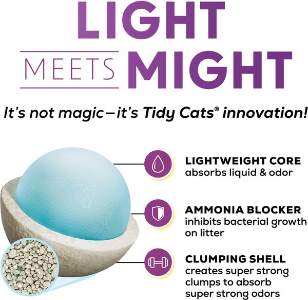 Tidy Cats Lightweight with Glade Scented Clumping Clay Cat Litter