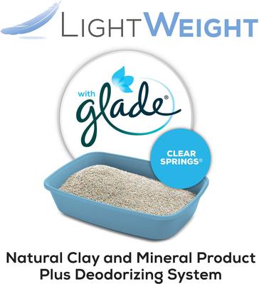 Show full view: Tidy Cats Lightweight with Glade Scented Clumping Clay Cat Litter, 8.5-lb jug, bundle of 4 slide 4 of 13