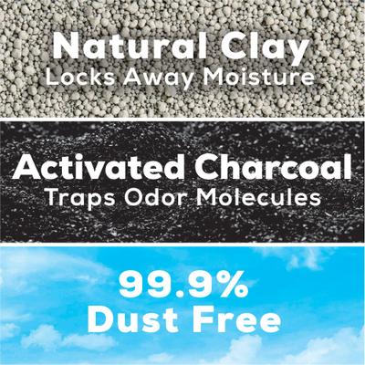 Show full view: Tidy Cats Naturally Strong Clumping Clay Multi Cat Litter, 20-lb jug, 2 count, Unscented slide 7 of 11