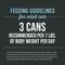 Show in main carousel: Tiki Cat After Dark Chicken & Quail Egg Recipe in Broth Grain-Free Wet Cat Food, 2.8-oz can, case of 24 slide 6 of 12