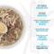 Show in main carousel: Tiki Cat After Dark Chicken & Quail Egg Recipe in Broth Grain-Free Wet Cat Food, 5.5-oz can, case of 8 slide 6 of 13
