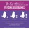 Show in main carousel: Tiki Cat After Dark Pate Chicken, Chicken Liver & Quail Recipe Grain-Free Wet Cat Food, 3-oz can, case of 12 slide 7 of 10
