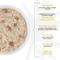 Show in main carousel: Tiki Cat After Dark Pate+ Chicken Grain-Free Wet Cat Food, 2.8-oz can, case of 12 slide 6 of 12