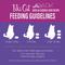 Show in main carousel: Tiki Cat After Dark Pate Duck & Chicken Liver Recipe Grain-Free Wet Cat Food, 3-oz can, case of 12 slide 7 of 10