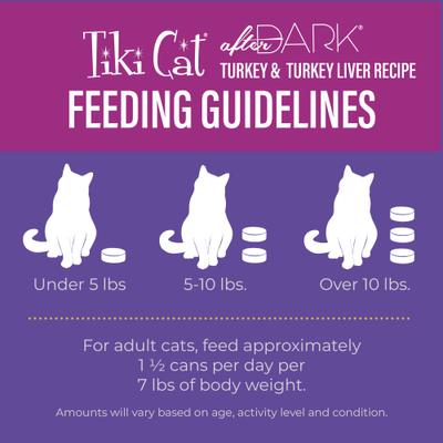 Show full view: Tiki Cat After Dark Pate Lamb & Beef Liver Recipe Grain-Free Wet Cat Food, 3-oz can, case of 12 slide 8 of 12