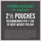 Show in main carousel: Tiki Cat Aloha Friends Chicken, Pumpkin & Lamb Recipe in Broth Grain-Free Wet Cat Food, 2.5-oz pouch, case of 12 slide 7 of 11