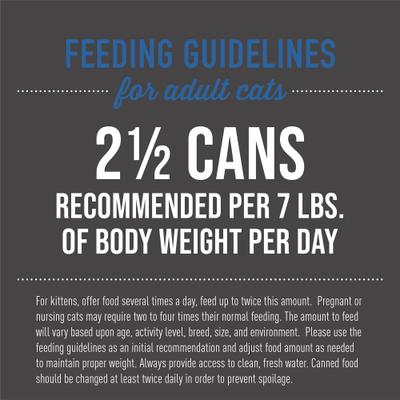 Show full view: Tiki Cat Aloha Friends Tuna, Tilapia & Pumpkin Recipe in Broth Grain-Free Wet Cat Food, 3-oz can, case of 12 slide 7 of 12