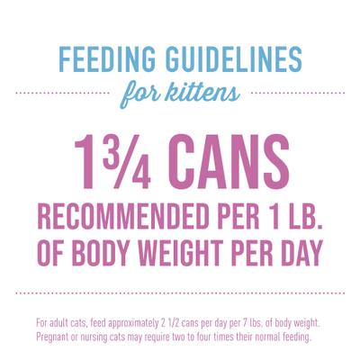 Show full view: Tiki Cat Baby Chicken, Duck & Duck Liver Recipe Trial Pack Grain-Free Mousse & Shreds Wet Kitten Food, 1.9-oz can, case of 3 slide 6 of 10