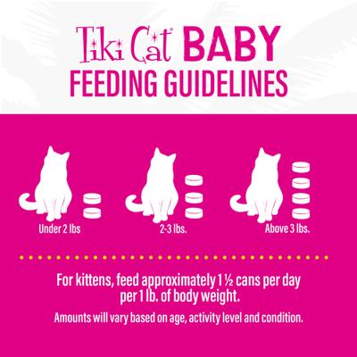 Show full view: Tiki Cat Baby Chicken, Tuna & Chicken Liver Pate Grain-Free Wet Kitten Food, 2.4-oz can, case of 12 slide 9 of 12