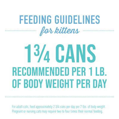 Show full view: Tiki Cat Baby Chicken, Tuna & Chicken Liver Recipe Trial Pack Grain-Free Mousse & Shreds Wet Kitten Food, 1.9-oz can, case of 3 slide 7 of 11