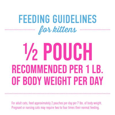 Show full view: Tiki Cat Baby Mousse with Chicken & Chicken Liver in Broth Grain-Free Wet Kitten Food, 2.4-oz pouch, pack of 12 slide 5 of 11