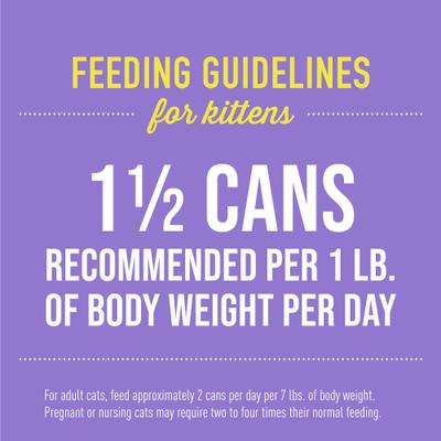 Show full view: Tiki Cat Baby Variety Pack Shreds Grain-Free Wet Cat Food, 2.4-oz can, case of 12 slide 7 of 11