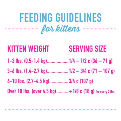 Show full view: Tiki Cat Born Carnivore Baby Chicken & Egg Recipe Grain-Free Kitten Dry Cat Food, 5.6-lb bag slide 6 of 11