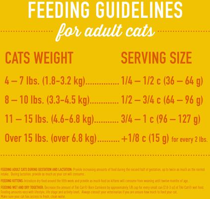 Show full view: Tiki Cat Born Carnivore High Protein Deboned Chicken & Egg Dry Cat Food, 2.8-lb bag slide 6 of 11