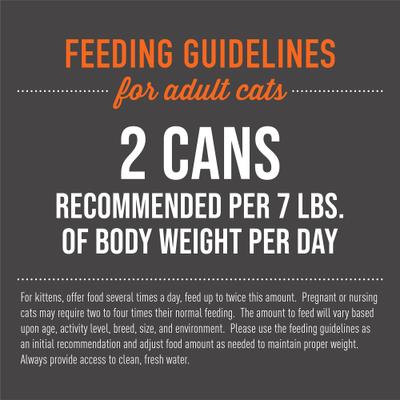 Show full view: Tiki Cat Grill Mackerel & Sardines Recipe in Broth Grain-Free Pate Wet Cat Food, 2.8-oz can, case of 12 slide 7 of 11