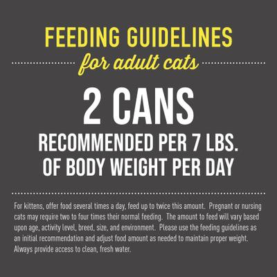 Show full view: Tiki Cat Grill Mackerel & Sardines Recipe in Broth Grain-Free Pate Wet Cat Food, 2.8-oz can, case of 6 slide 8 of 11