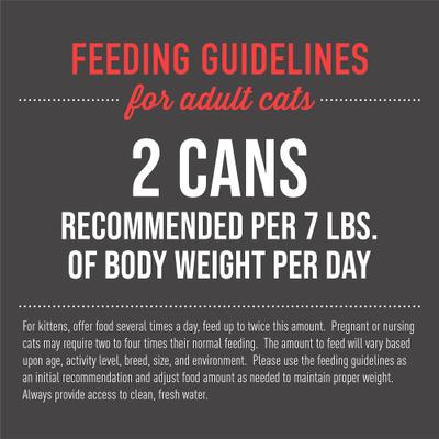 Show full view: Tiki Cat Grill Sardines Recipe in Sardine Broth Grain-Free Pate Wet Cat Food, 2.8-oz can, case of 12 slide 7 of 11