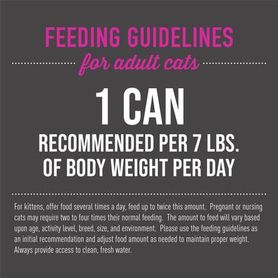 Show full view: Tiki Cat Grill Tuna in Crab Surimi Grain-Free Canned Cat Food, 6-oz, case of 8 slide 7 of 12