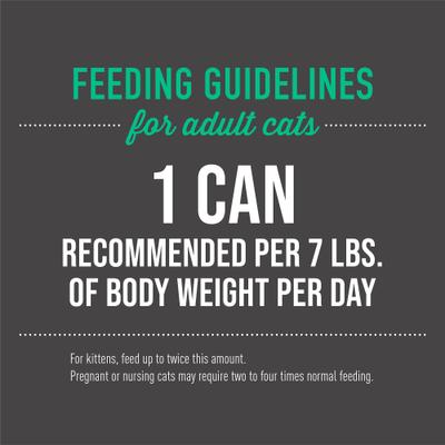 Show full view: Tiki Cat Luau Ahi Tuna & Chicken in Chicken Consomme Grain-Free Canned Cat Food, 6-oz, case of 8 slide 7 of 12