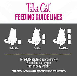 Tiki Cat Luau Velvet Mousse Variety Pack Grain-Free Wet Cat Food, 2.8-oz pouch, case of 12