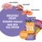 Show in main carousel: Tiki Cat Stix Variety Pouch Grain-Free Wet Cat Treat, 0.5-oz pouch, pack of 6 slide 4 of 10
