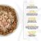 Show in main carousel: Tiki Dog Born Carnivore Flavor Booster Chicken Bisque Non-GMO Wet Dog Food Topper, 1.5-oz pouch, case of 12 slide 5 of 11