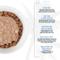 Show in main carousel: Tiki Dog Born Carnivore Flavor Booster Duck Bisque Non-GMO Wet Dog Food Topper, 1.5-oz pouch, case of 12 slide 6 of 11