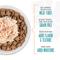 Show in main carousel: Tiki Dog Born Carnivore Protein Booster Chicken & Duck Recipe in Broth Grain-Free Dog Food Topper, 2.1-oz pouch, case of 12 slide 8 of 10