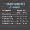 Show in main carousel: Tiki Dog Born Carnivore Puppy Health Grain-Free Chicken, Peas & Lentils Recipe Dry Dog Food, 3.5-lb bag slide 9 of 10