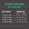 Show in main carousel: Tiki Dog Born Carnivore Savory Grain-Free Herring, Peas & Lentils Recipe Dry Dog Food, 3.5-lb bag slide 8 of 10