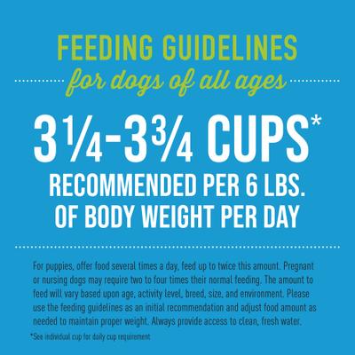 Show full view: Tiki Dog Petites Grain-Free Variety Pack Wet Dog Food, 3-oz cups, case of 10 slide 7 of 9