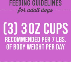 Tiki Dog Petites Whole Foods Adult NON GMO Chicken Recipe in Chicken Consomme Wet Dog Food, 3-oz cup, case of 4 slide 2 of 8